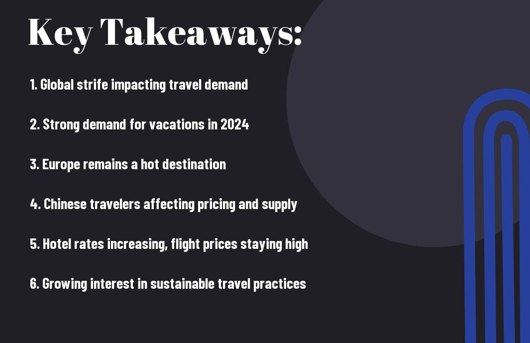 Mastering Travel Trends: What’s Next?